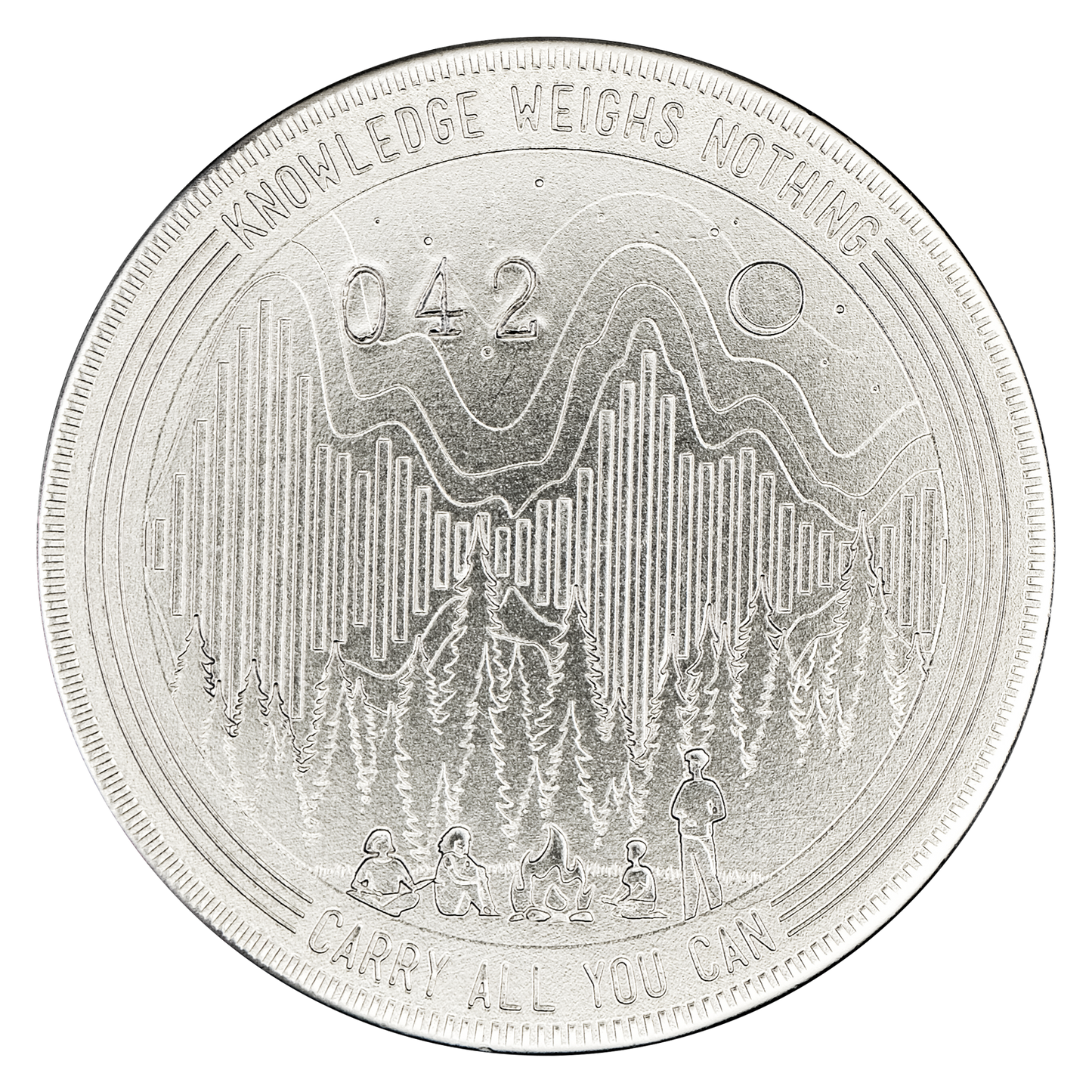 100,000 Learner Coin - 2026