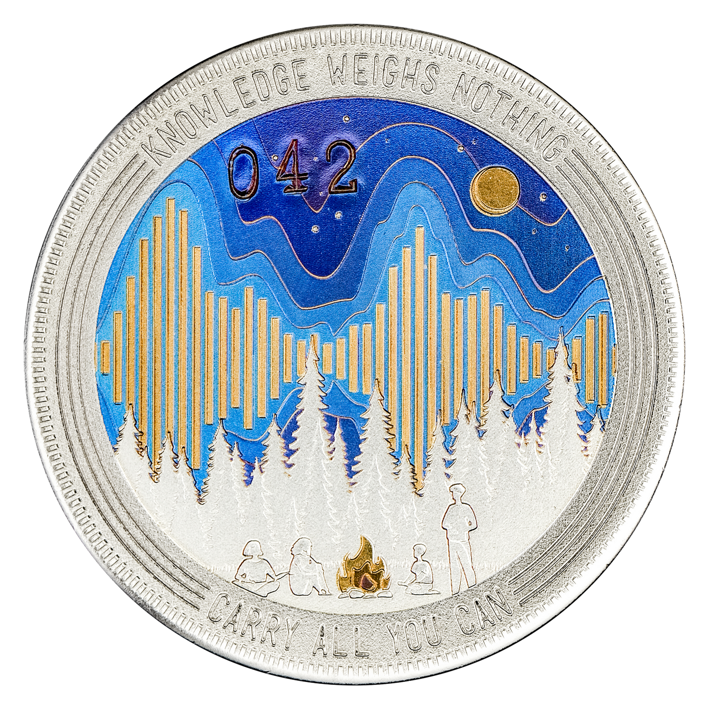20,000 Learner Coin - 2026