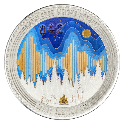 20,000 Learner Coin - 2026