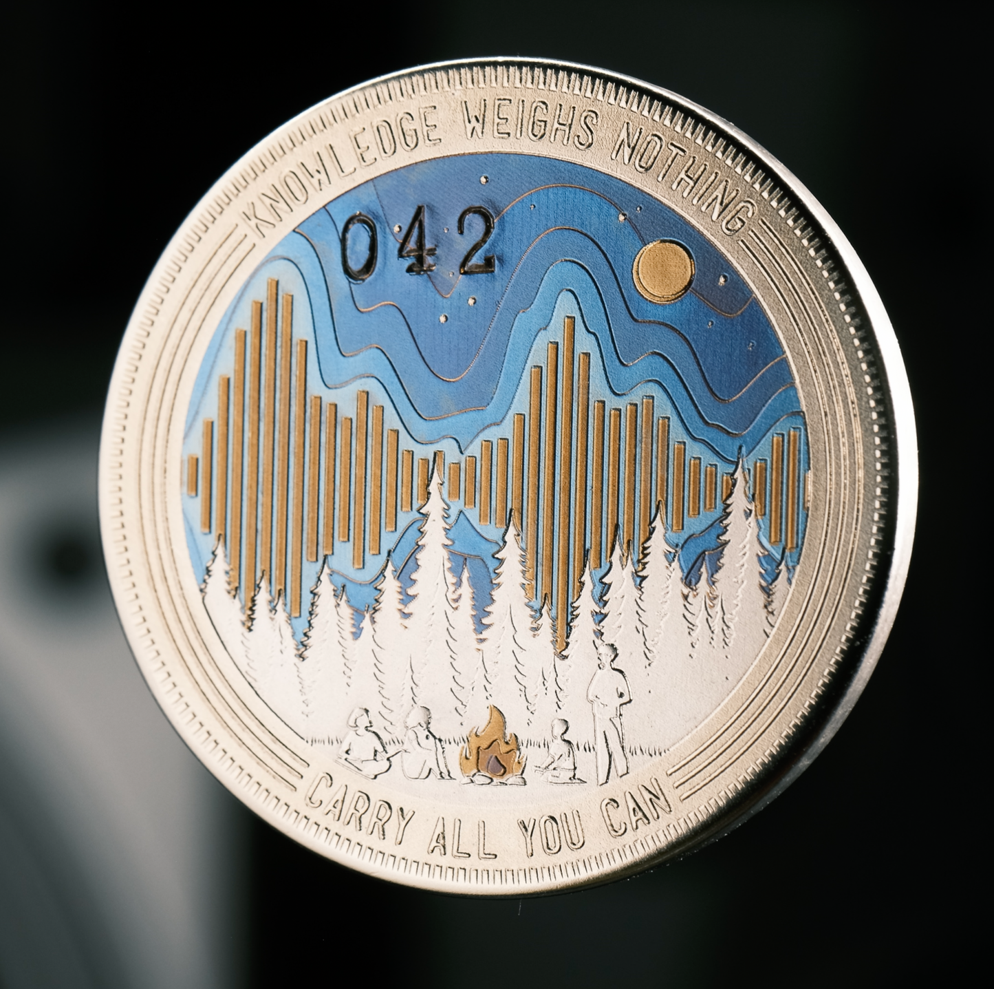 20,000 Learner Coin - 2026